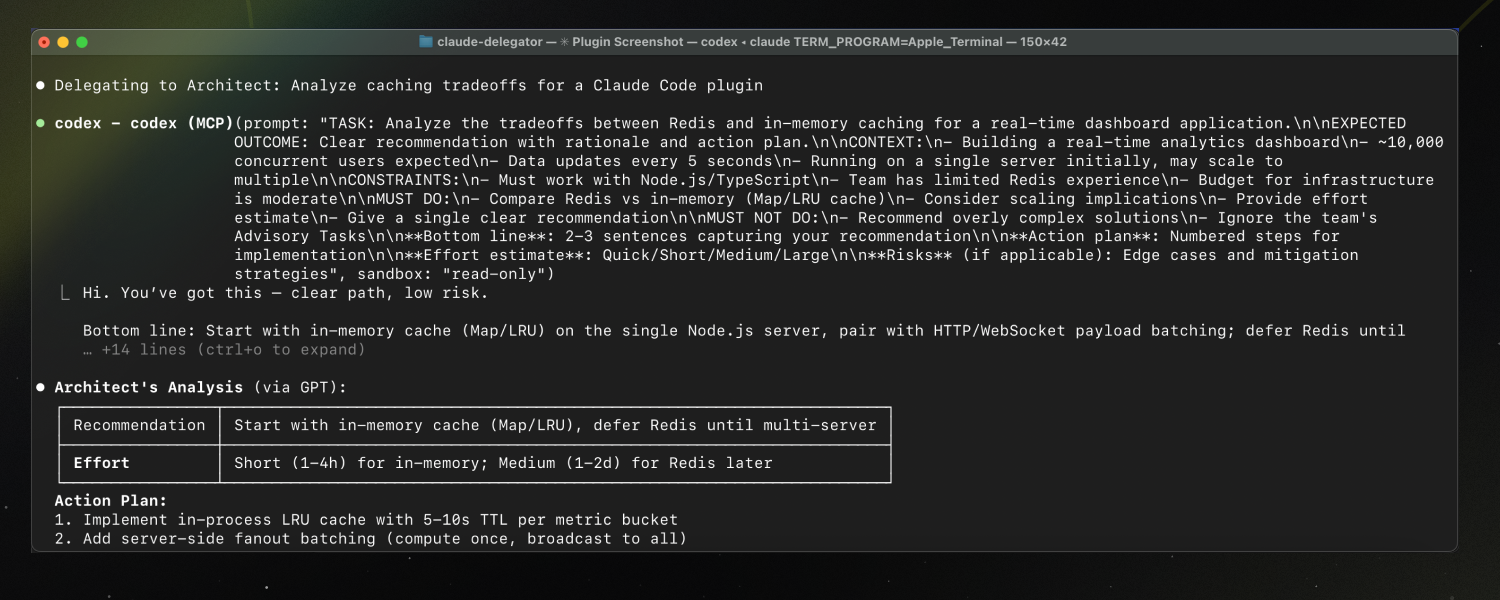 Claude Delegator in action