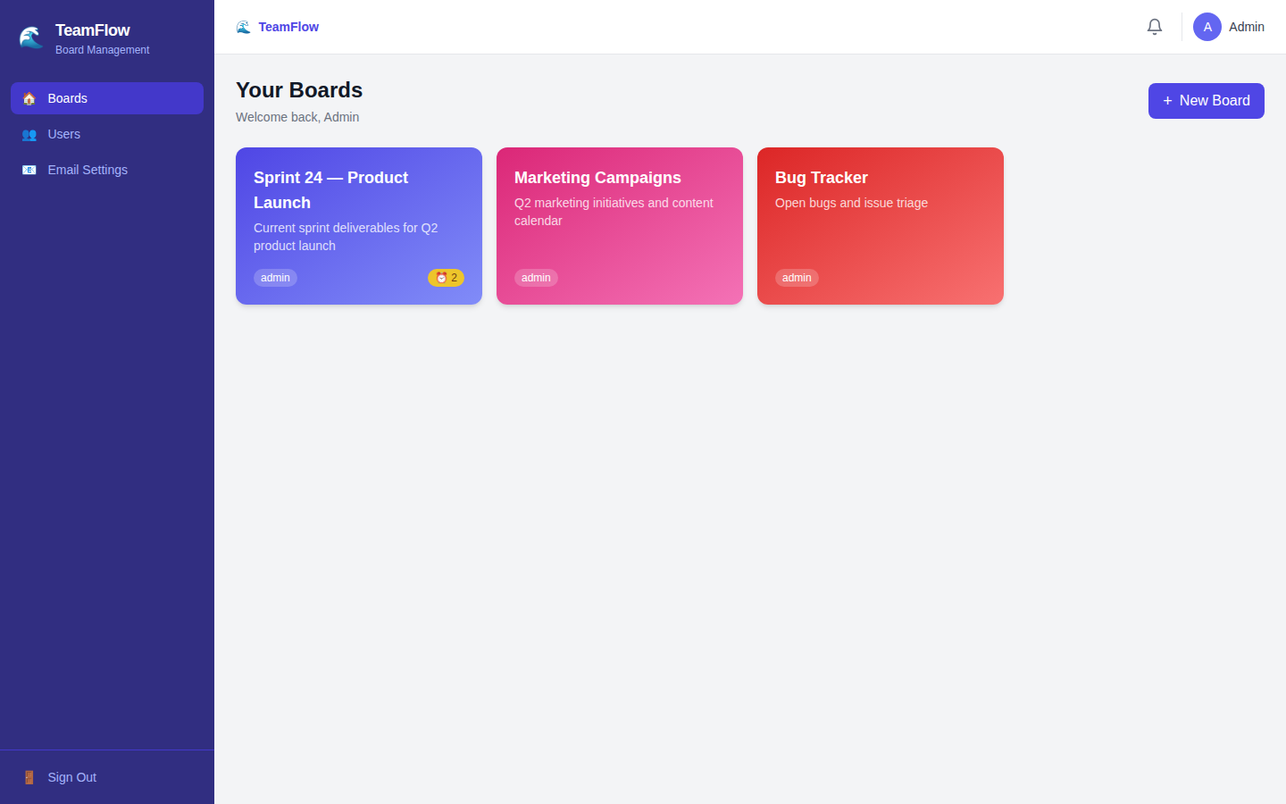 TeamFlow Dashboard
