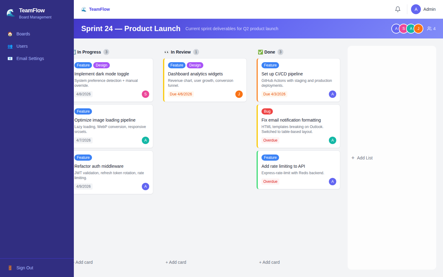 TeamFlow Kanban Board